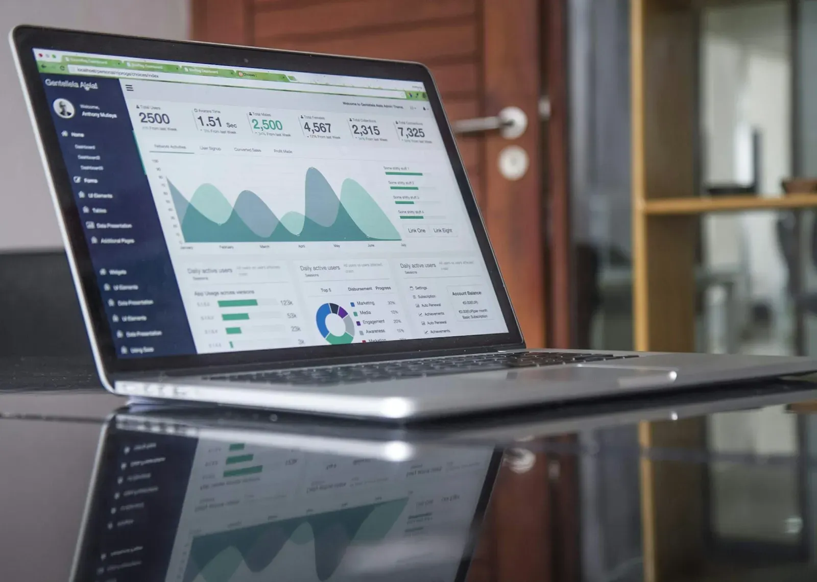 SAP FICO vs SAP MM: Which Module Fits Your Background?